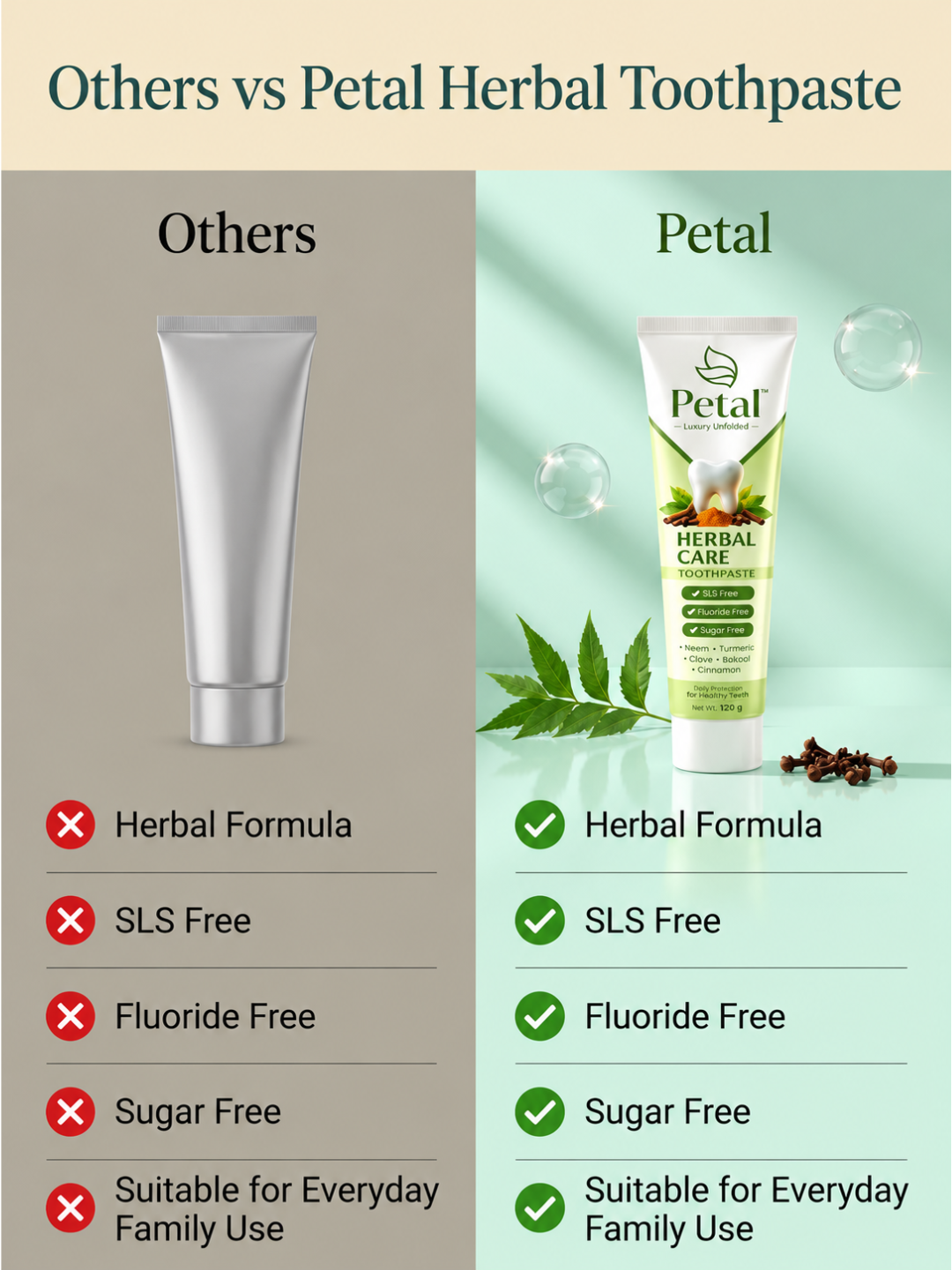 Petal Herbal Toothpaste