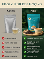 Petal Classic Family Mix Tea